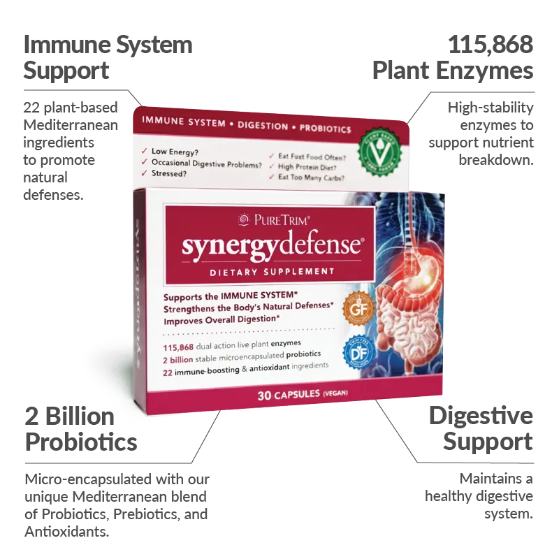 SynergyDefense image